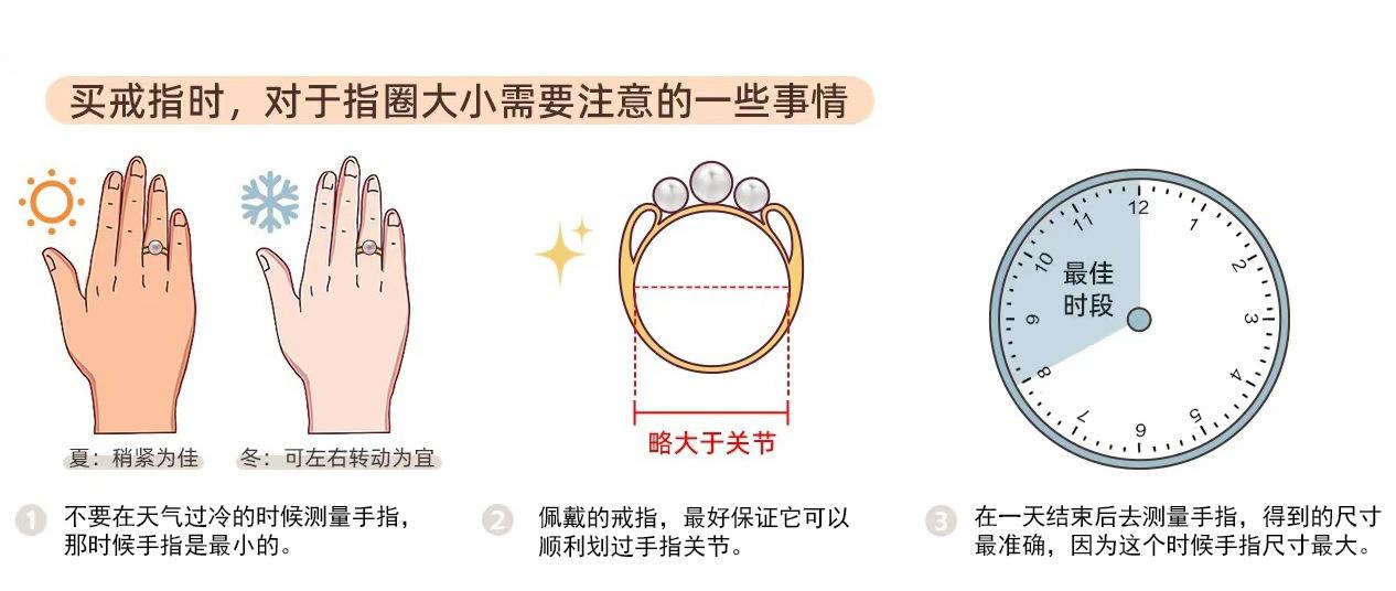 戒指详情页2
