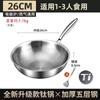 Wok de Titanio Alemán, Sartén de Titanio Real, Sin Recubrimiento, Antiadherente, Wok de Titanio con Patrón de Martillo Escama de Pescado, Sartén para Cocinar en Casa, Apto para Inducción