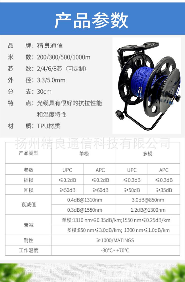 光纤_10.jpg