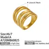 Anillo ancho de capas estilo ins europeo y americano transfronterizo, acero inoxidable chapado en oro de 18 quilates, accesorio decorativo simple y elegante para mujer