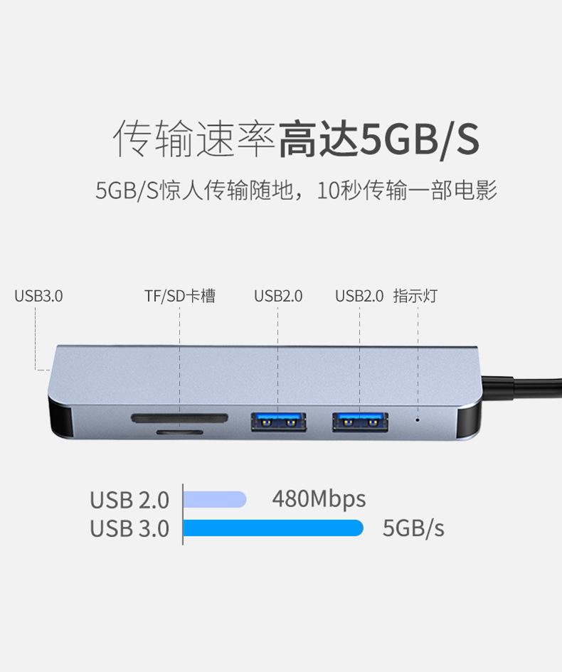 详情页设计模板_05