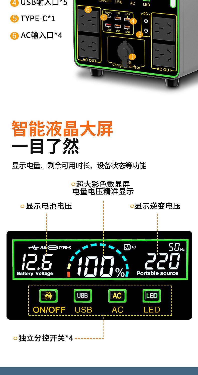 户外移动电源详情_08.jpg