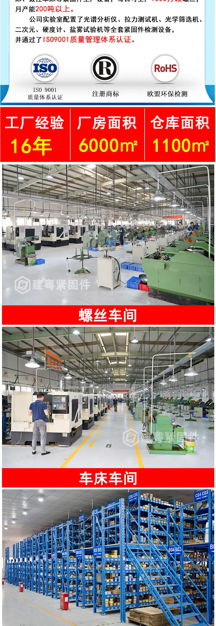 外六角凹穴法兰自攻螺丝建粤详情页_04.jpg