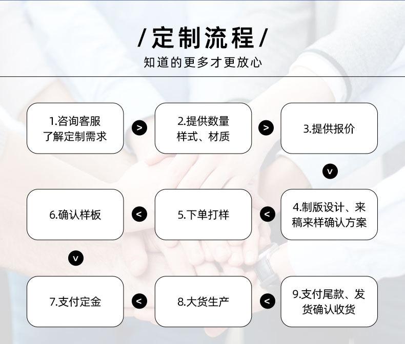 驰丰详情页1_20
