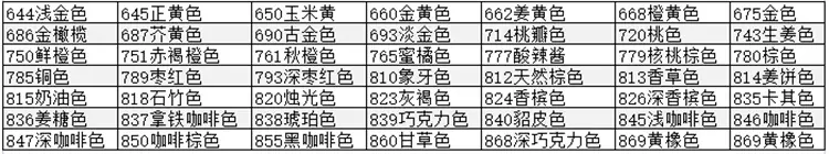 3mm涤纶罗纹带