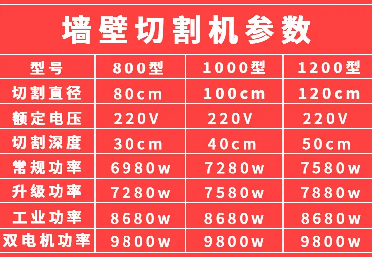 墙壁切割机改04.jpg