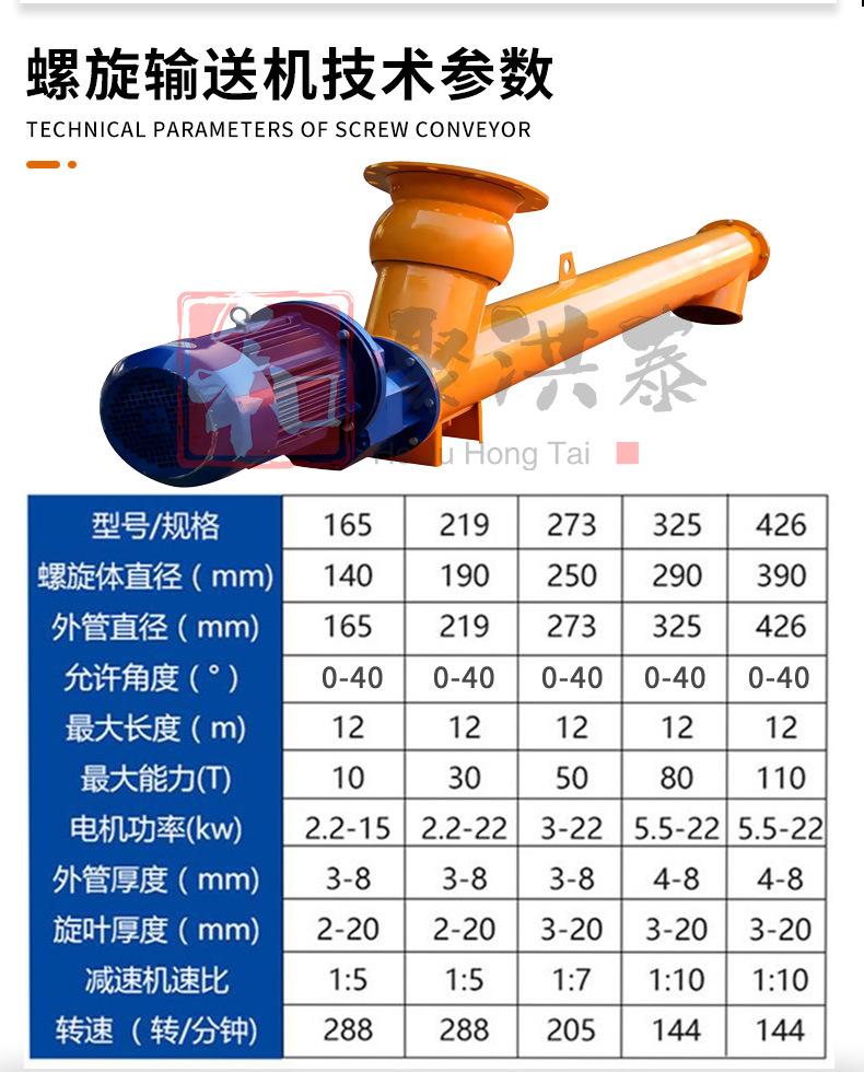螺旋详情页_02.jpg