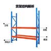 Estanterías de Plataforma Mezzanine, Partición de Almacén, Almacén de Dos Pisos, Estanterías de Fábrica para Carga Pesada, Diseño de Construcción de Estructura de Acero Desmontable