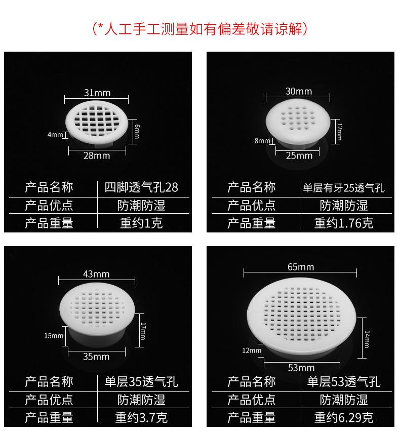 c5c91fdf6b81b71a484653cefd260f