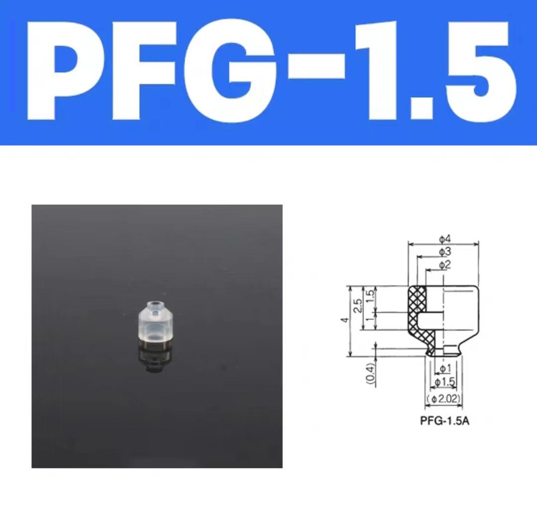 1.5