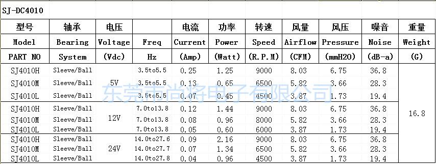 4010参数图_加水印