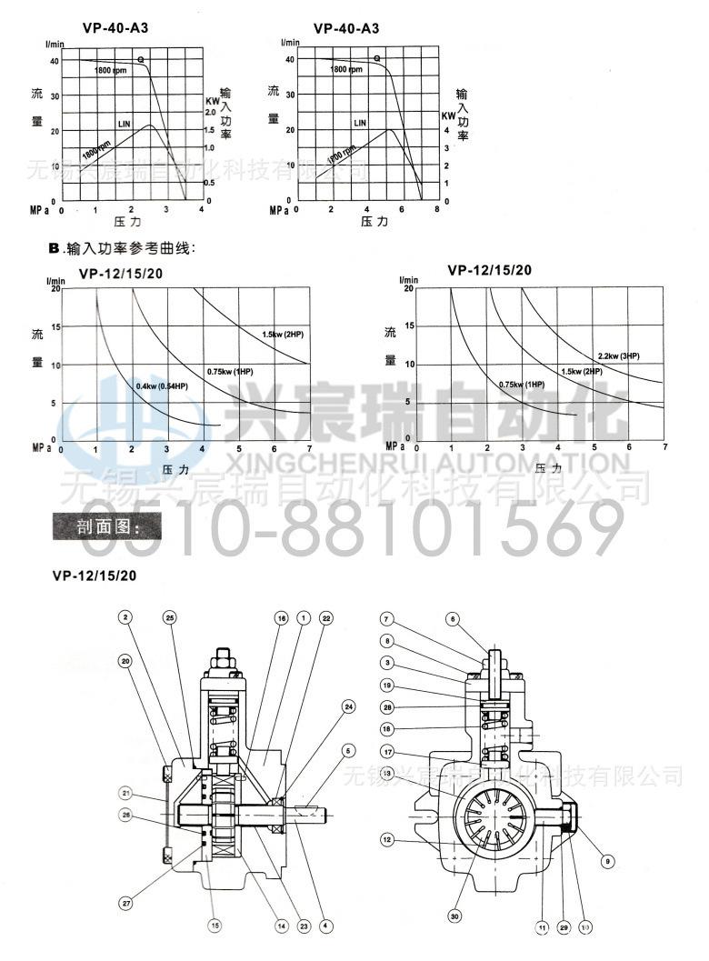 VP低压叶片泵-4.jpg