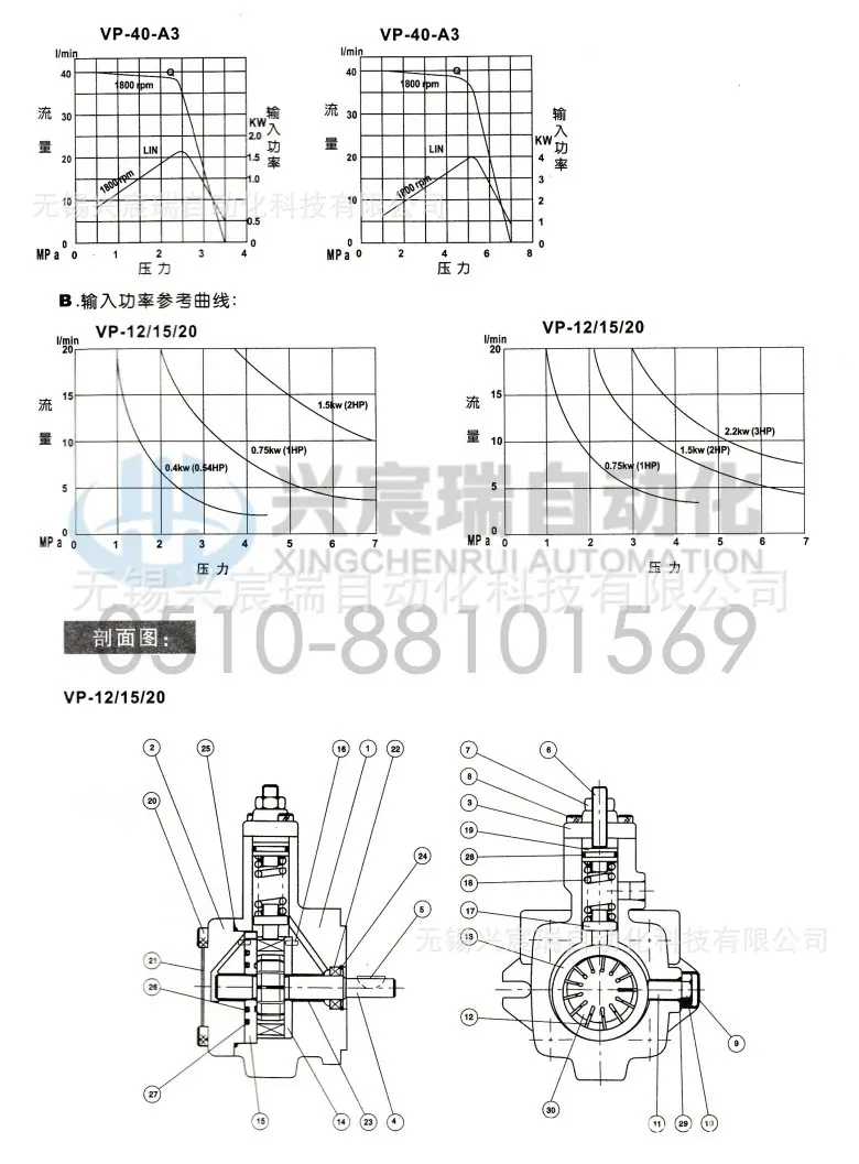VP低压叶片泵-4.jpg