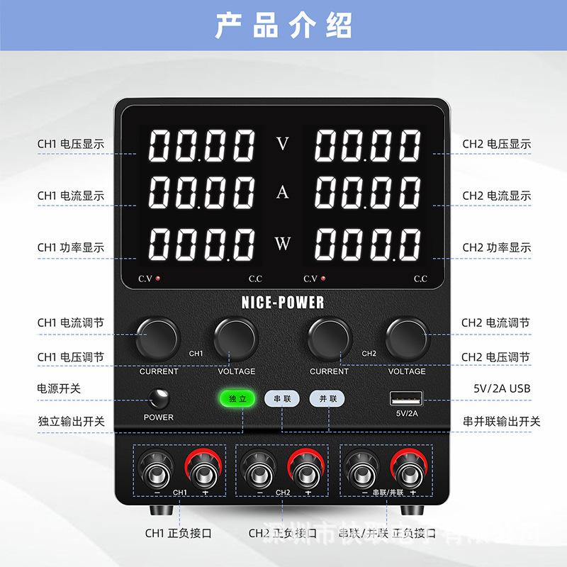 面板介绍.jpg