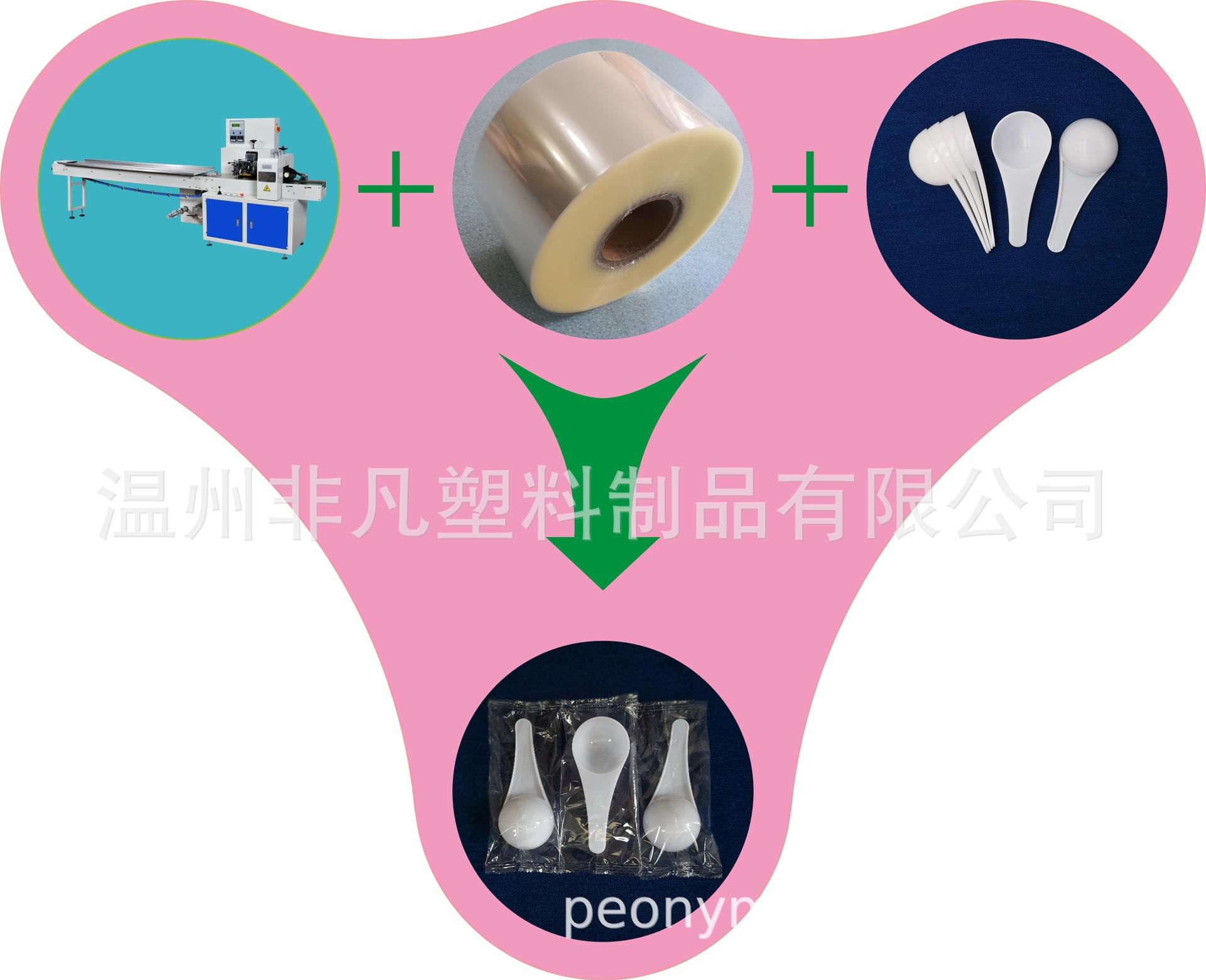 机器包装成形图