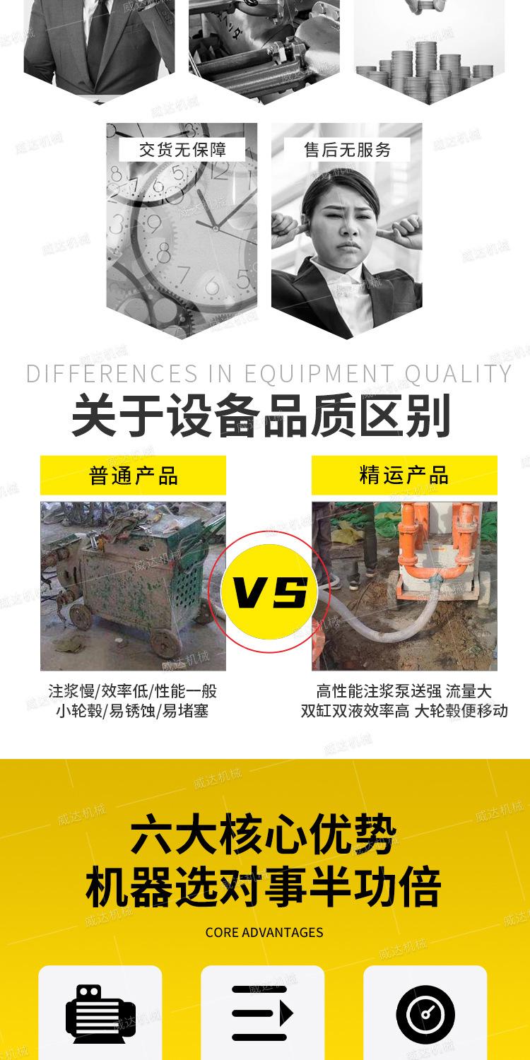 威达WYB注浆机详情3_02