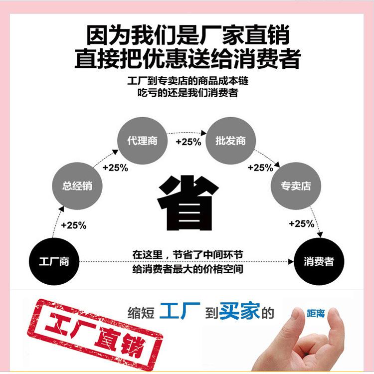 通用详情 厂家直销