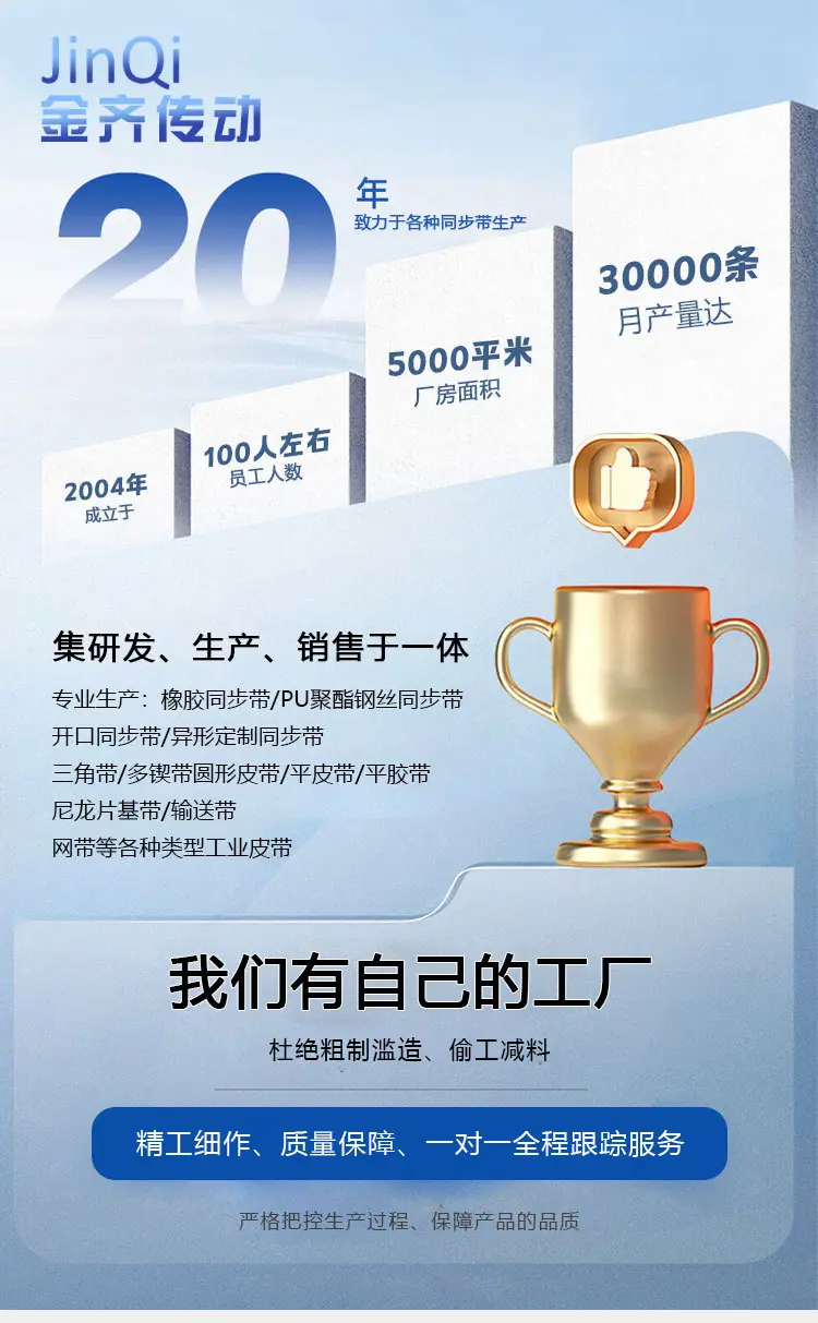 双面齿_02