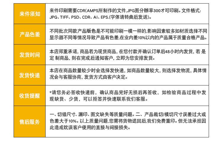 一次性打包盒