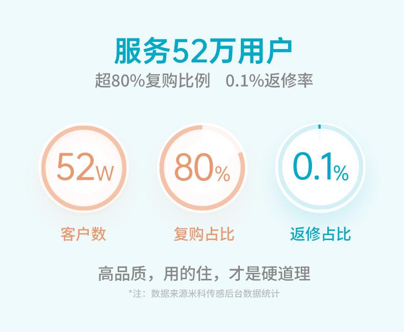 米科超声波流量计2022.11_03.jpg