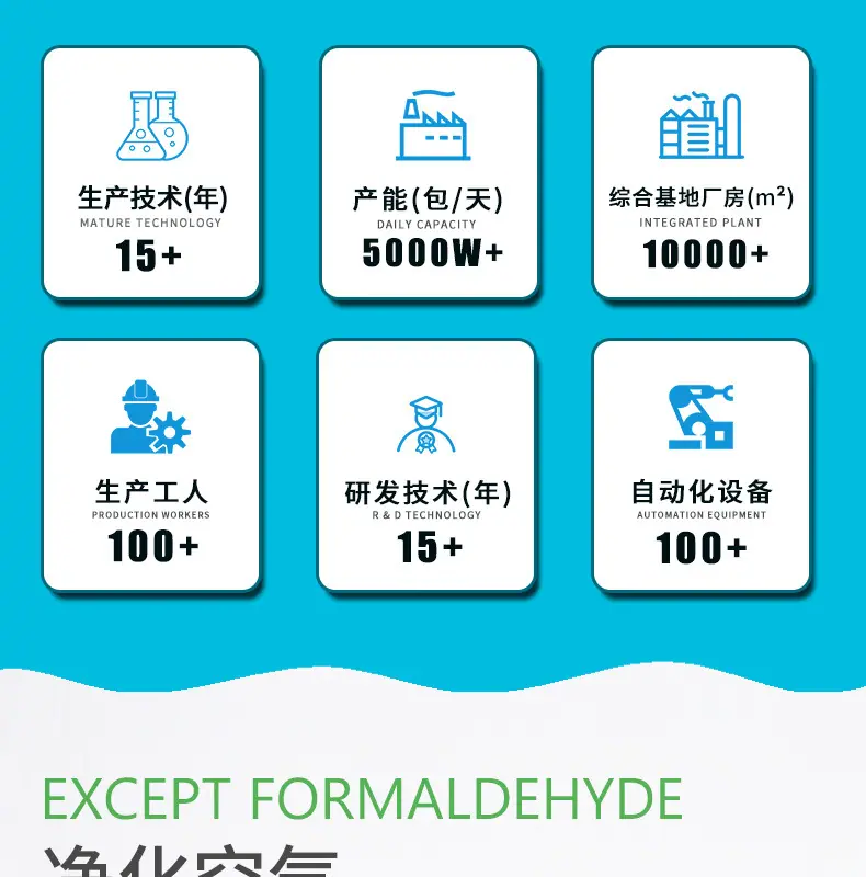 活性炭详情页_02.jpg