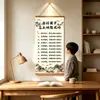 Um Guia para Criar Filhos Bem-Sucedidos: Dizendo às Crianças Como Ter Sucesso. Arte de Parede para Parentalidade e Crescimento, Pintura Decorativa para Hall de Entrada e Sala de Estudo