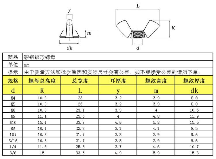 蝶形螺母详情_07