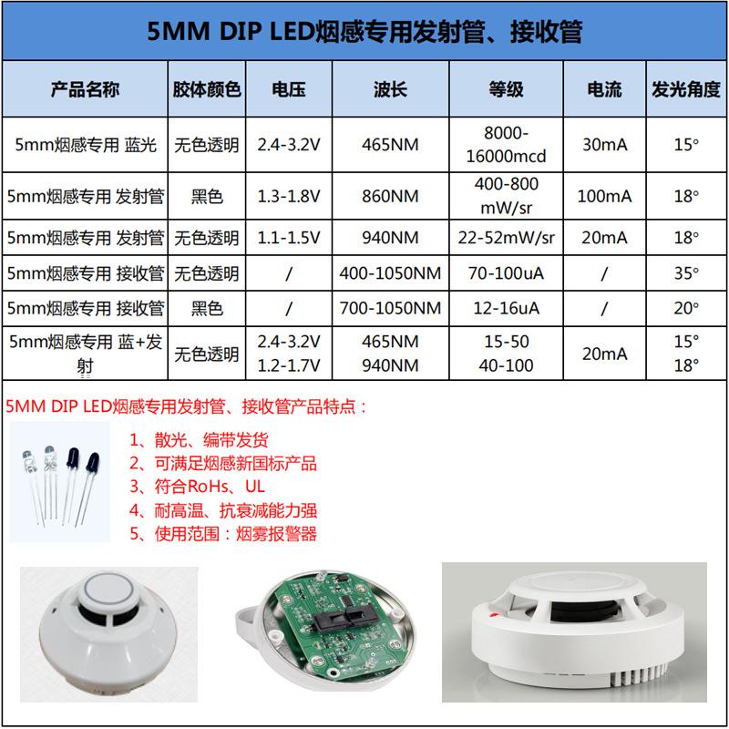 浙江5mm红外灯珠940nm850nmf5圆头插件红外线发射管接收管发光管对管生产厂家