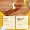 Spray de cera de abejas Jakehoe para pulir madera, curar muebles, proteger el color, nutrir y resecar la madera.