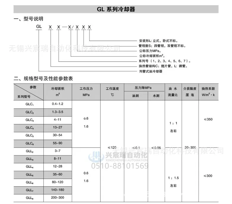 列管式油冷却器-1(1).jpg