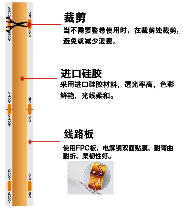 cob灯带led灯带条柔性线性灯超亮24V12V300珠装饰