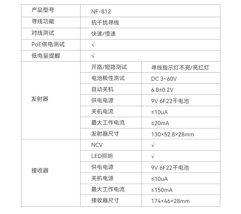 NF-812中文_18.jpg