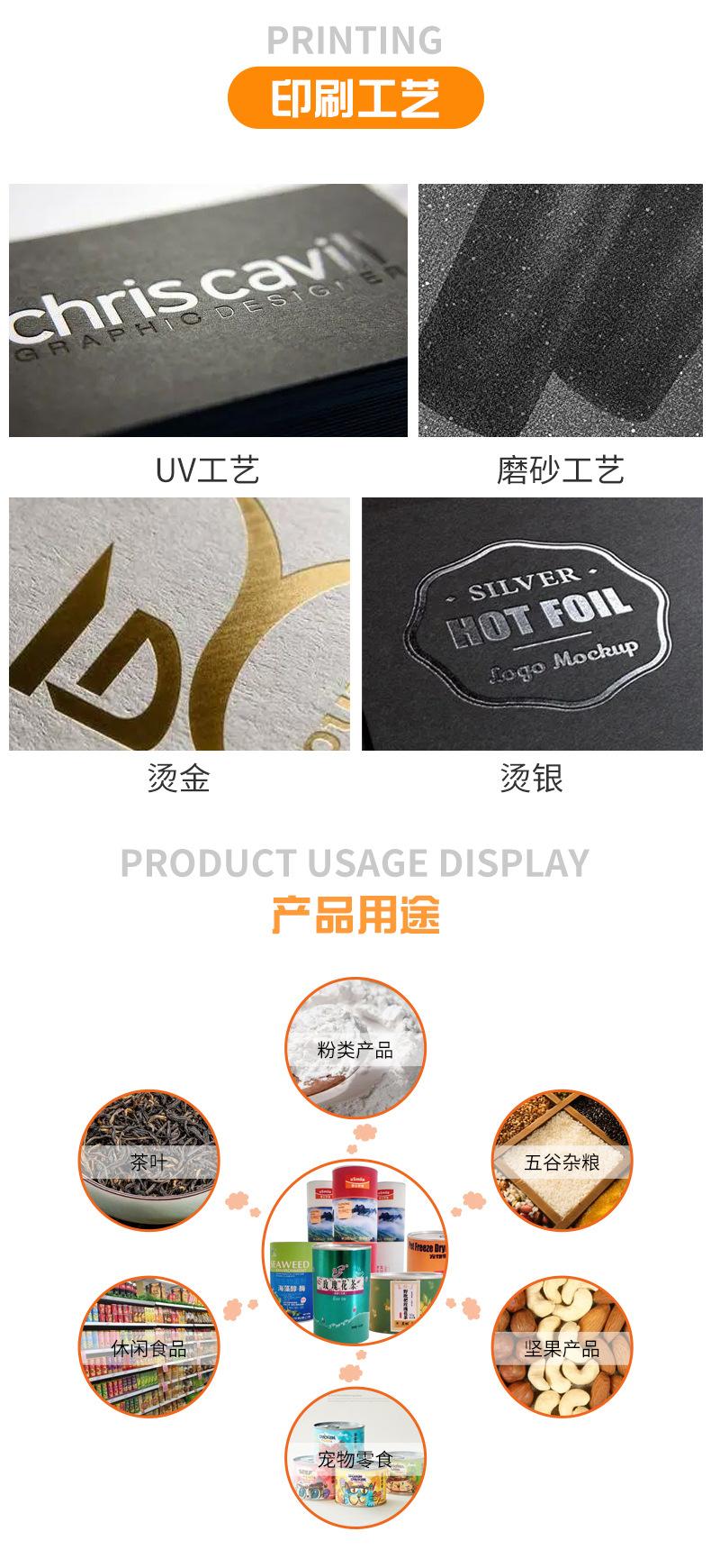 1-易拉盖纸罐详情开版_05.jpg