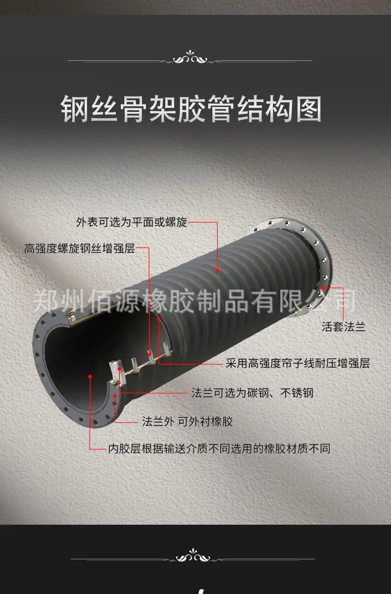 佰源橡胶新详情2_01_05.jpg