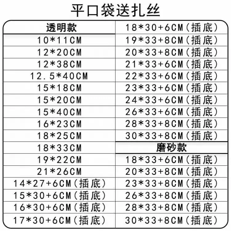 4d4ae07565fca0610c62033d2bd8c7