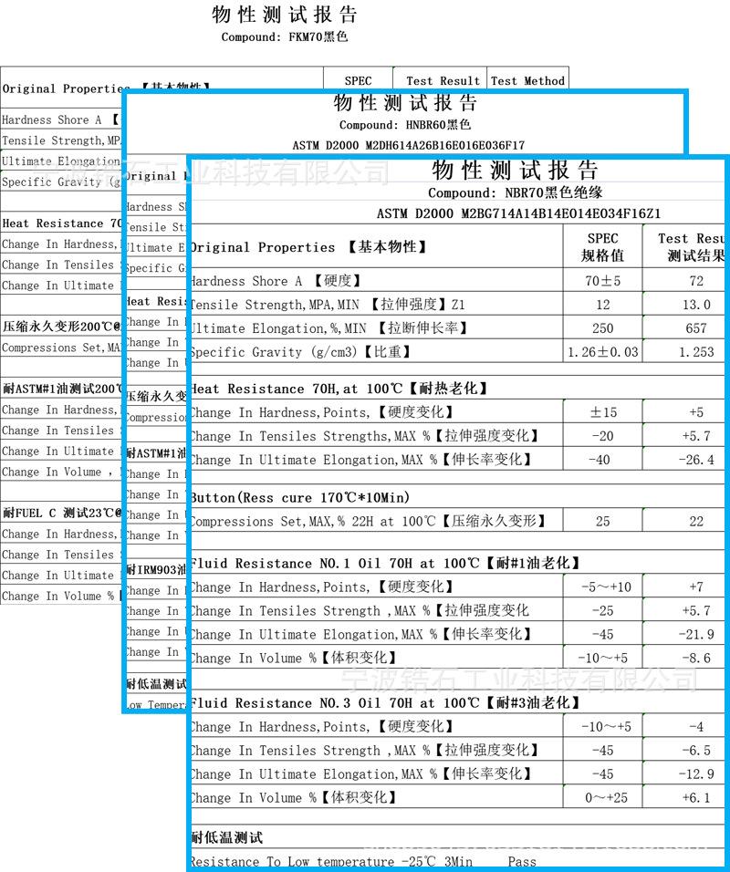 物性报告