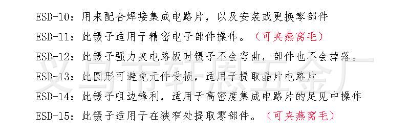 11副本