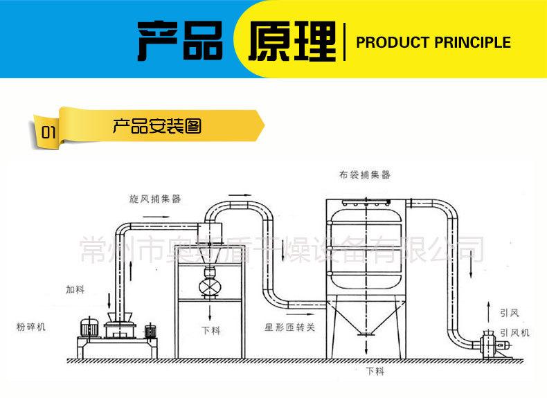 产品介绍_03.jpg