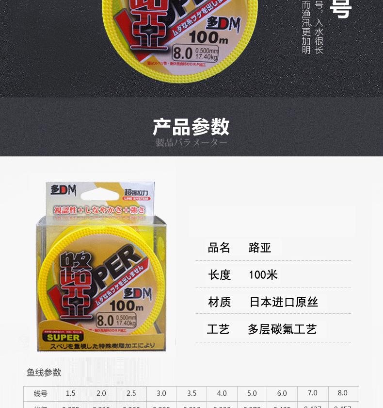 路亚100米_07.gif