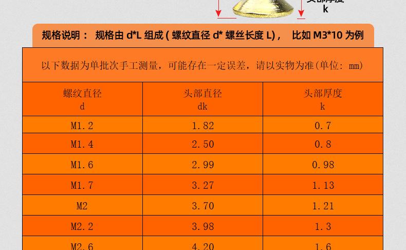 304不锈钢镀金色十字沉头自攻螺丝_03_14.jpg