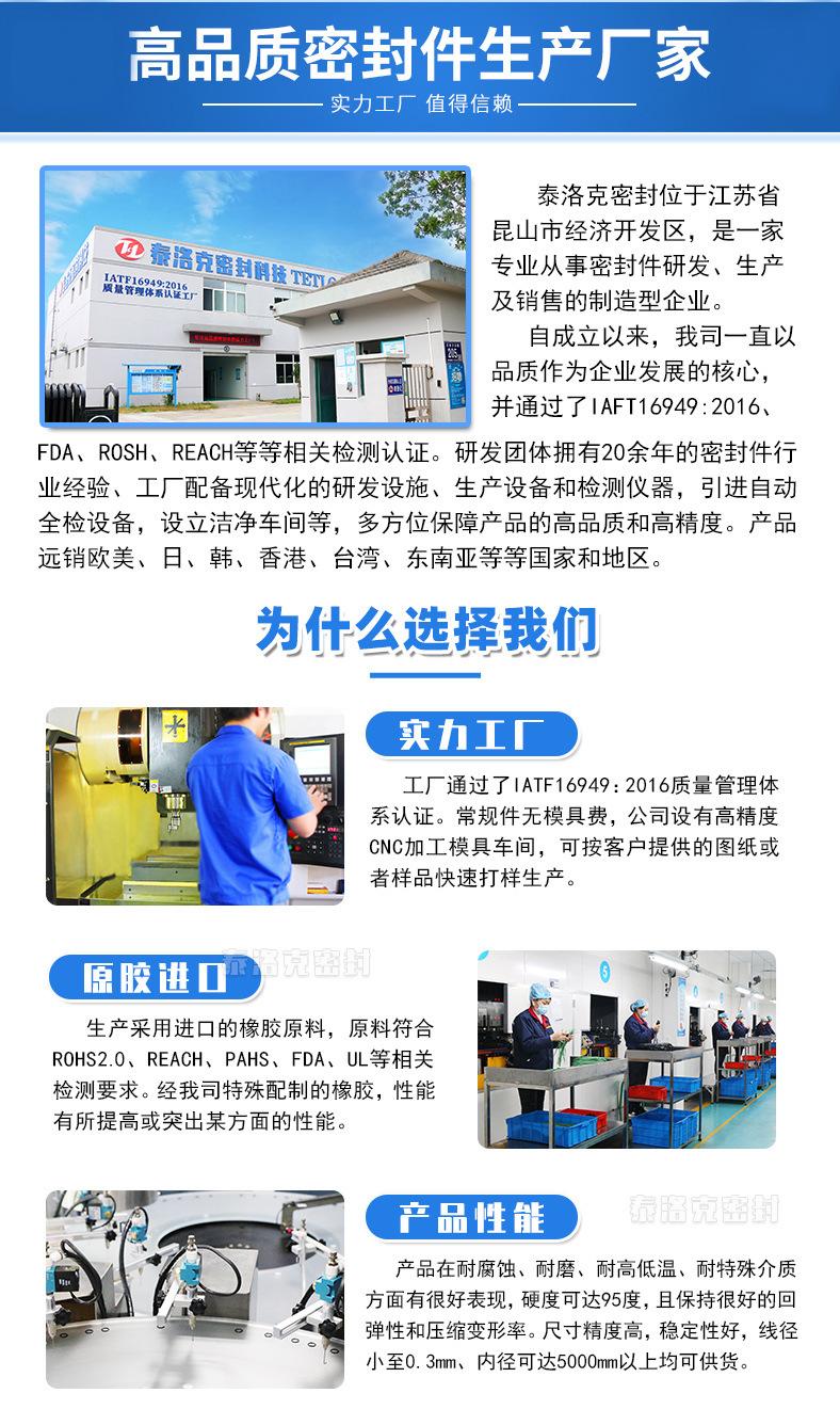 泰洛克O型圈详情页6.jpg