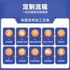 Fabricantes de Processamento de Moldes Diversos de Silicone Personalizam Silicone Multicor Artigos de Uso Diário Produtos de Silicone de Grau Alimentício Customização de Moldes