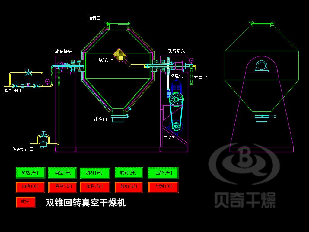 双锥回转真空干燥机.gif