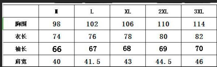 微信截图_20180504154103