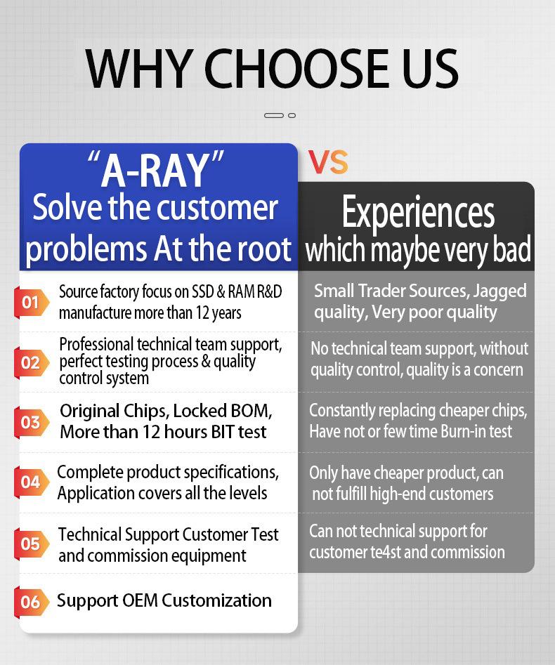 32 新版选择我们详情页.jpg