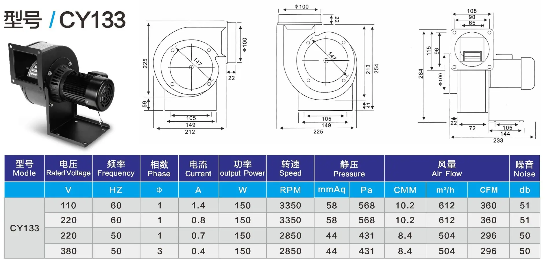 CY133-150W