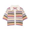 Explosões transfronteiriças AliExpress Amazon estilo europeu e americano comércio exterior feminino atacado ZR em estoque crochê gola polo top