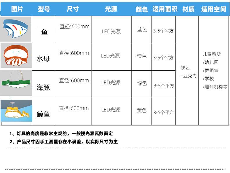 详情17