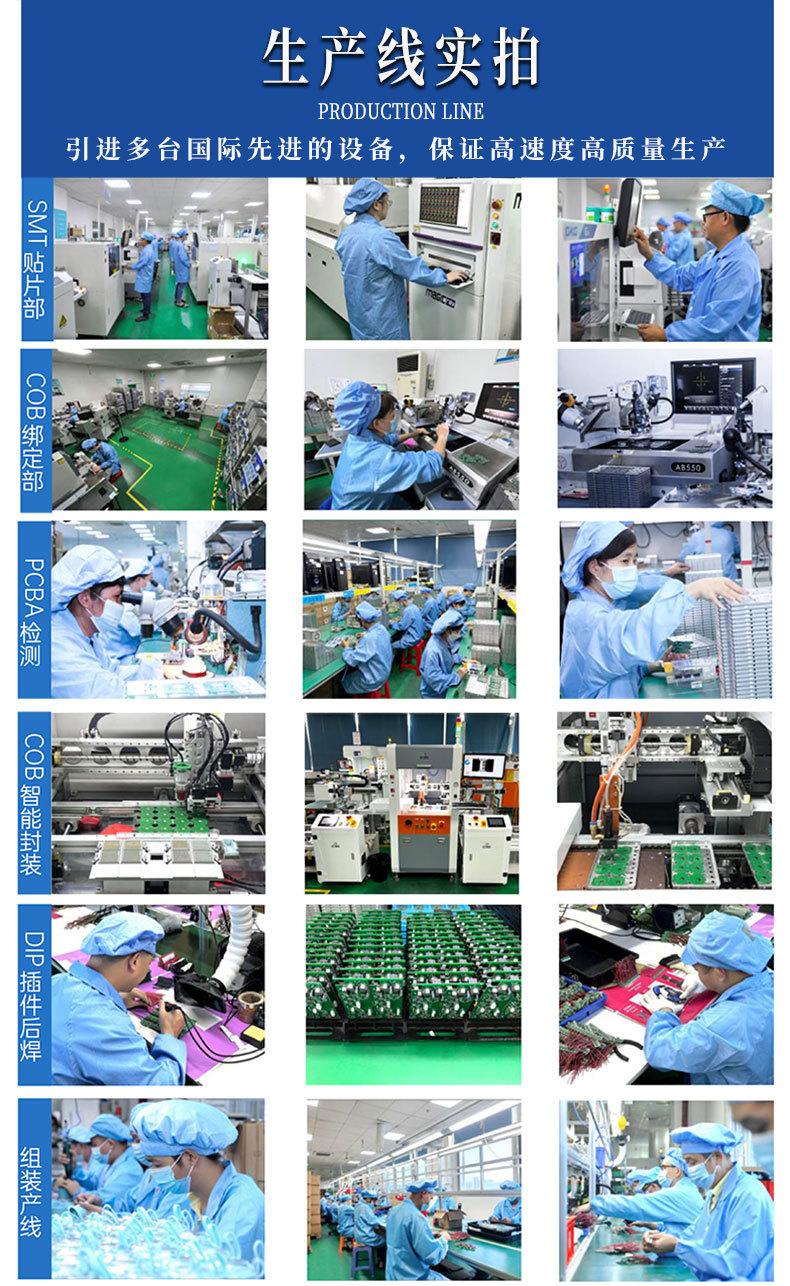 产线展示