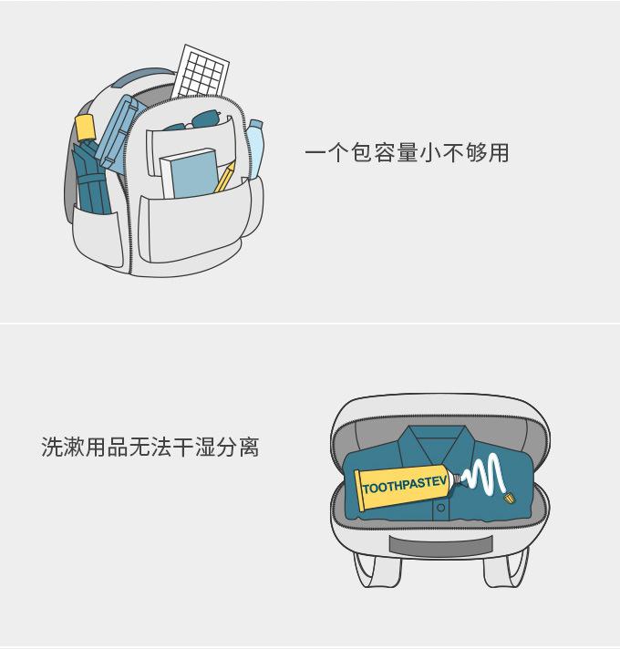 KC1816背包中文详情上_03